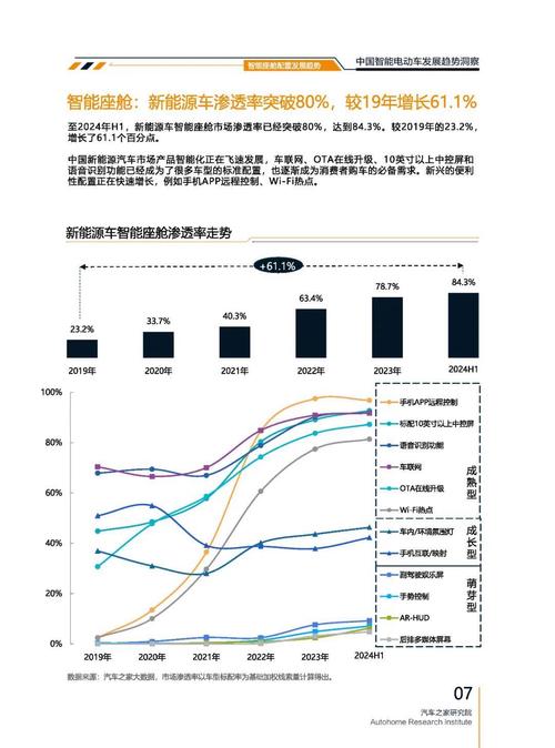 广州277起亚对未来市场的预测，名爵汽车品牌文化的传播